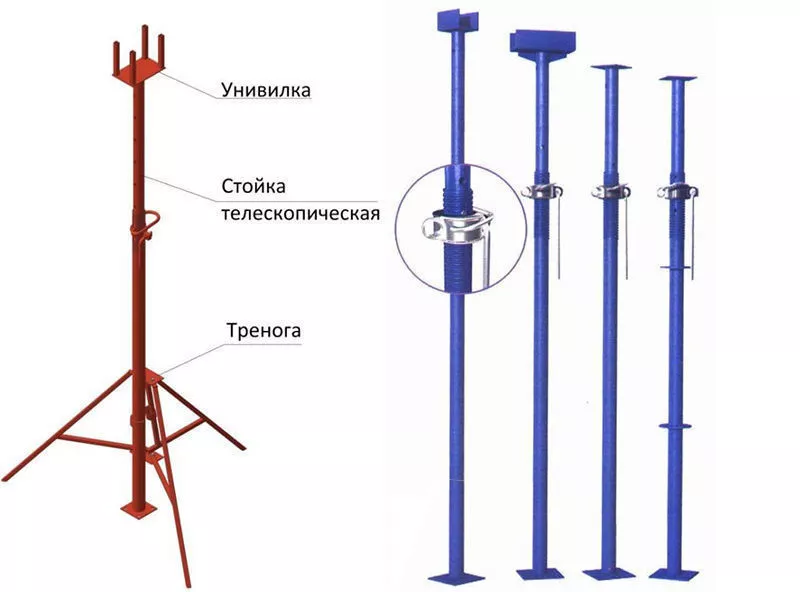 Стойки телескопические, унивилки, треноги